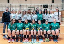 Staršie žiačky Staršie žiačky VK Skalica